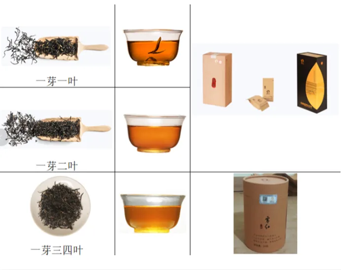 Xinhua Tianmenxiang Organic Tea Industry Co., Ltd Product 1